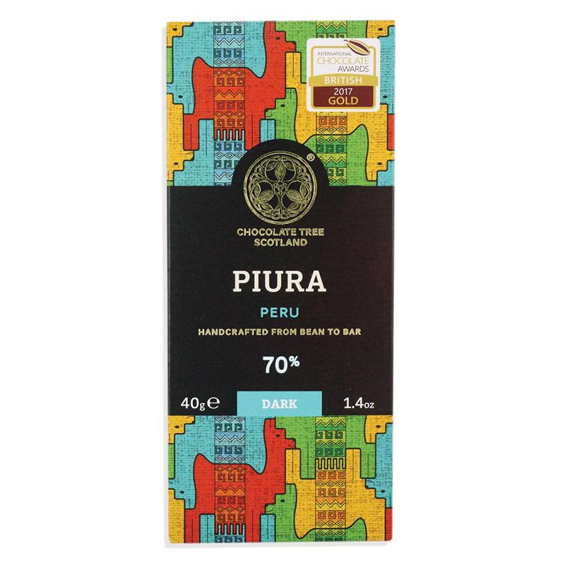 Piura – Peru 70 %